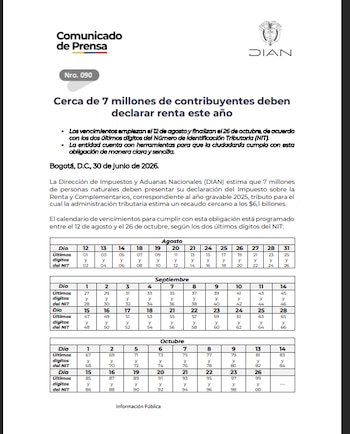 Dian - crédito Dian