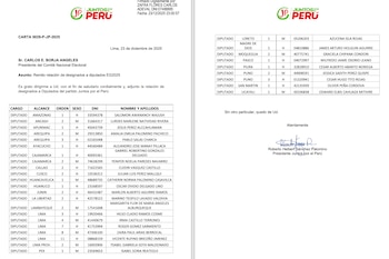 Invitados de Juntos por el