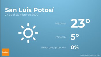 Imagen PY4JJR43PRBDBNAFCGRT3LJWVE