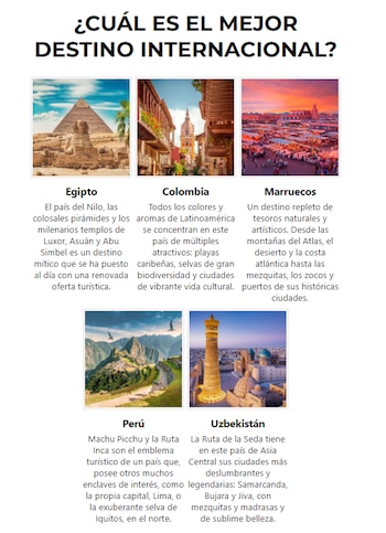 Perú compite ante grandes países