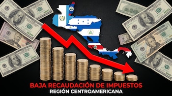 Mapa de Centroamérica con banderas nacionales, rodeado de billetes de dólar. Una gráfica de barras de monedas y flecha roja hacia abajo indican baja recaudación.