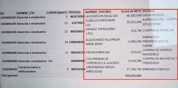 Las quejas de pacientes de