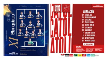 Alineaciones confirmadas del Alianza Lima