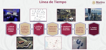Las labores de inteligencia para este operativo iniciaron en octubre de 2024. (Crédito: Secretaría de Marina)