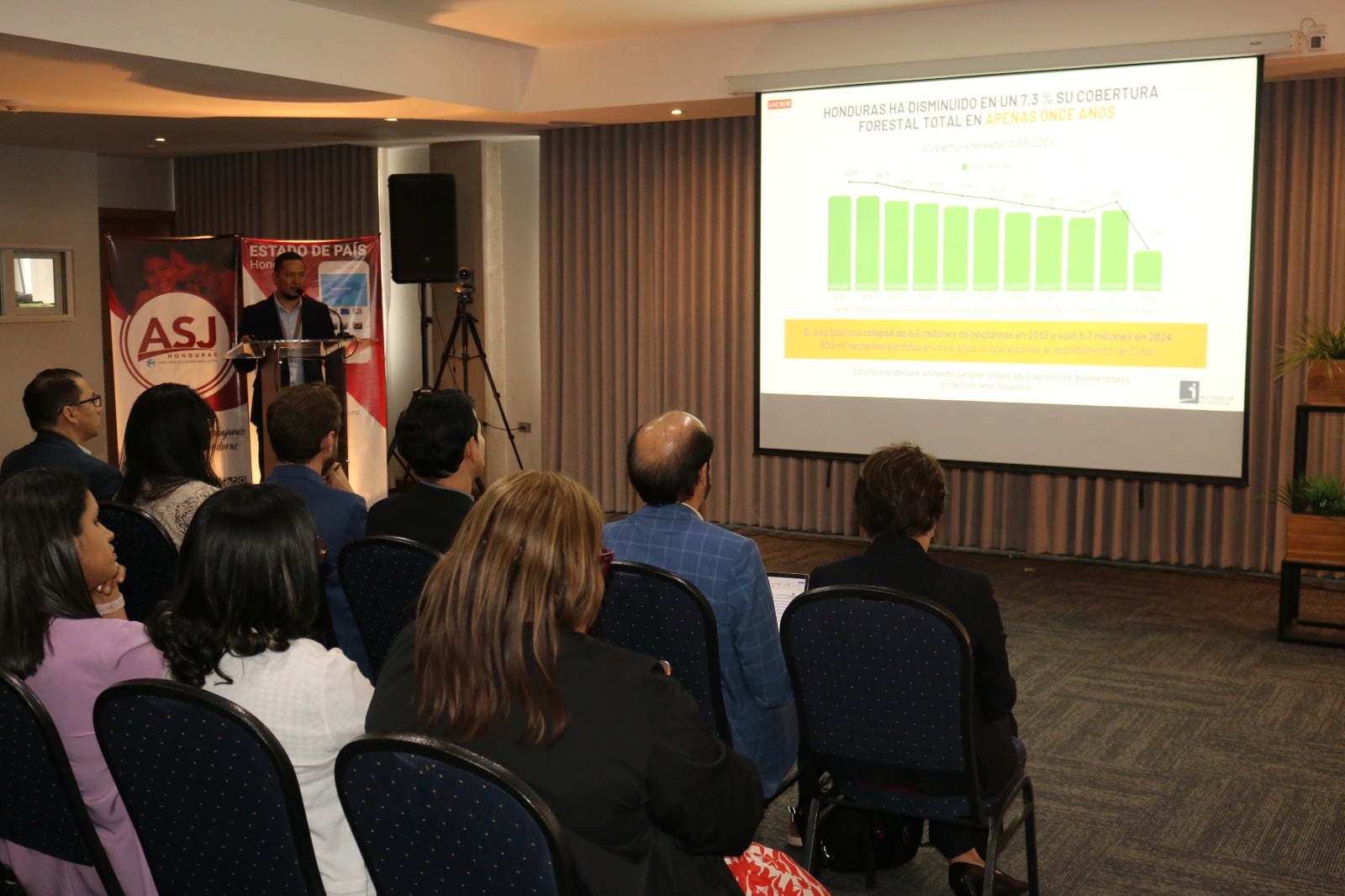 Al menos 111 defensores del medio ambiente han sido asesinados en la última década en Honduras y el 92% de los casos permanece impune.