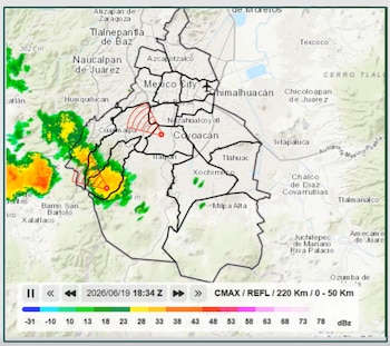 clima