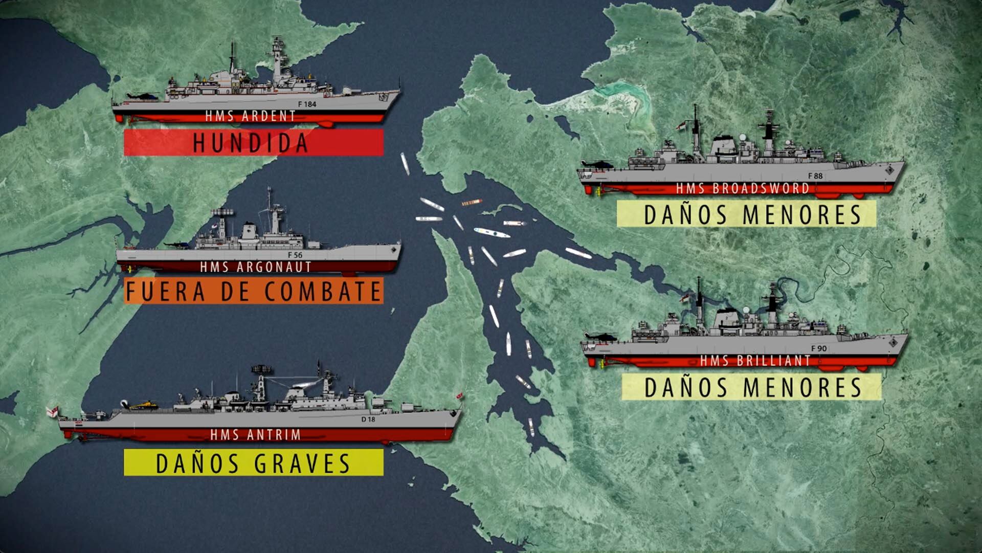 Malvinas día x día”, el documental multimedia más exhaustivo sobre la guerra en el Atlántico Sur - Infobae