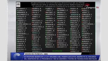 Votación del Pleno ante la