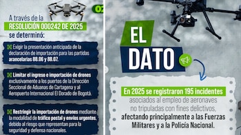 créditos @mindefensaco/IG y @infopresidencia/IG