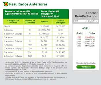 La Tinka resultados oficiales en vivo: números del miércoles 15 de abril de 2026. Captura: La web Tinka.