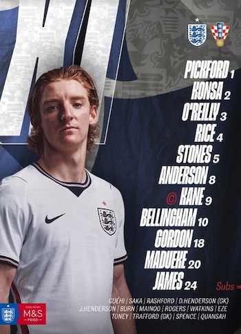 El primer partido de Inglaterra en el Mundial