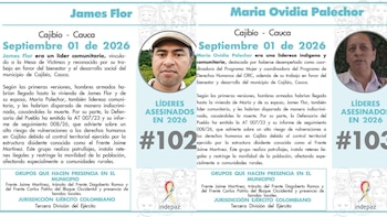 Asesinaron a James Flor y María Palechor, líderes comunitarios de Cajibío, Cauca - crédito @Indepaz/X