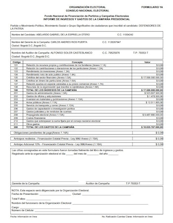 La campaña de Abelardo de la Espriella concentra la mayor parte de sus egresos en propaganda electoral, con $9.487 millones destinados a publicidad - crédito Cuentas Claras