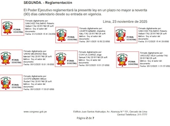 Estos fueron los congresista que