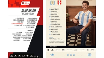 Alineaciones confirmadas del Perú vs