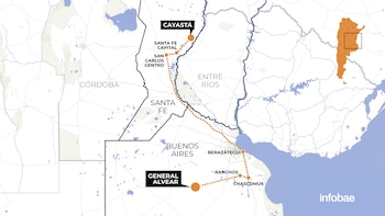 El recorrido que siguieron los