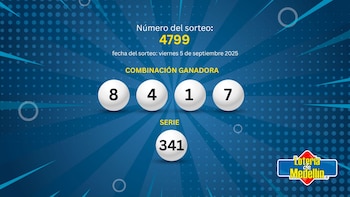 Conozca cuáles fueron los resultados