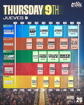 Horarios del Mad Cool 2026