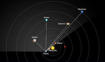 Así es como estarán ubicados