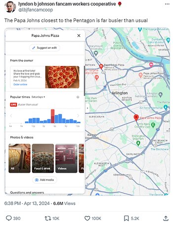 El posteo de una cuenta