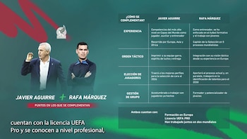Rafa Márquez se une a