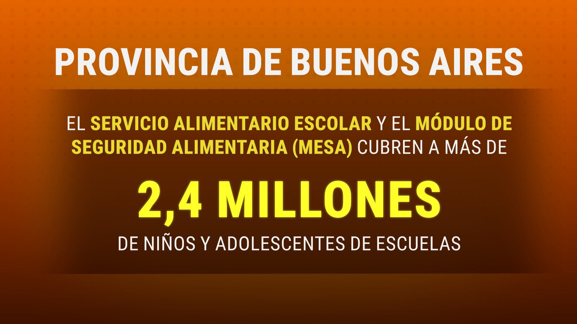 La política alimentaria de la provincia de Buenos Aires.