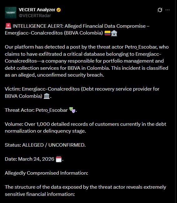 Vecert Analyzer alertó sobre la presunta filtración de información confidencial de clientes de Bbva Colombia - crédito Vecert/X