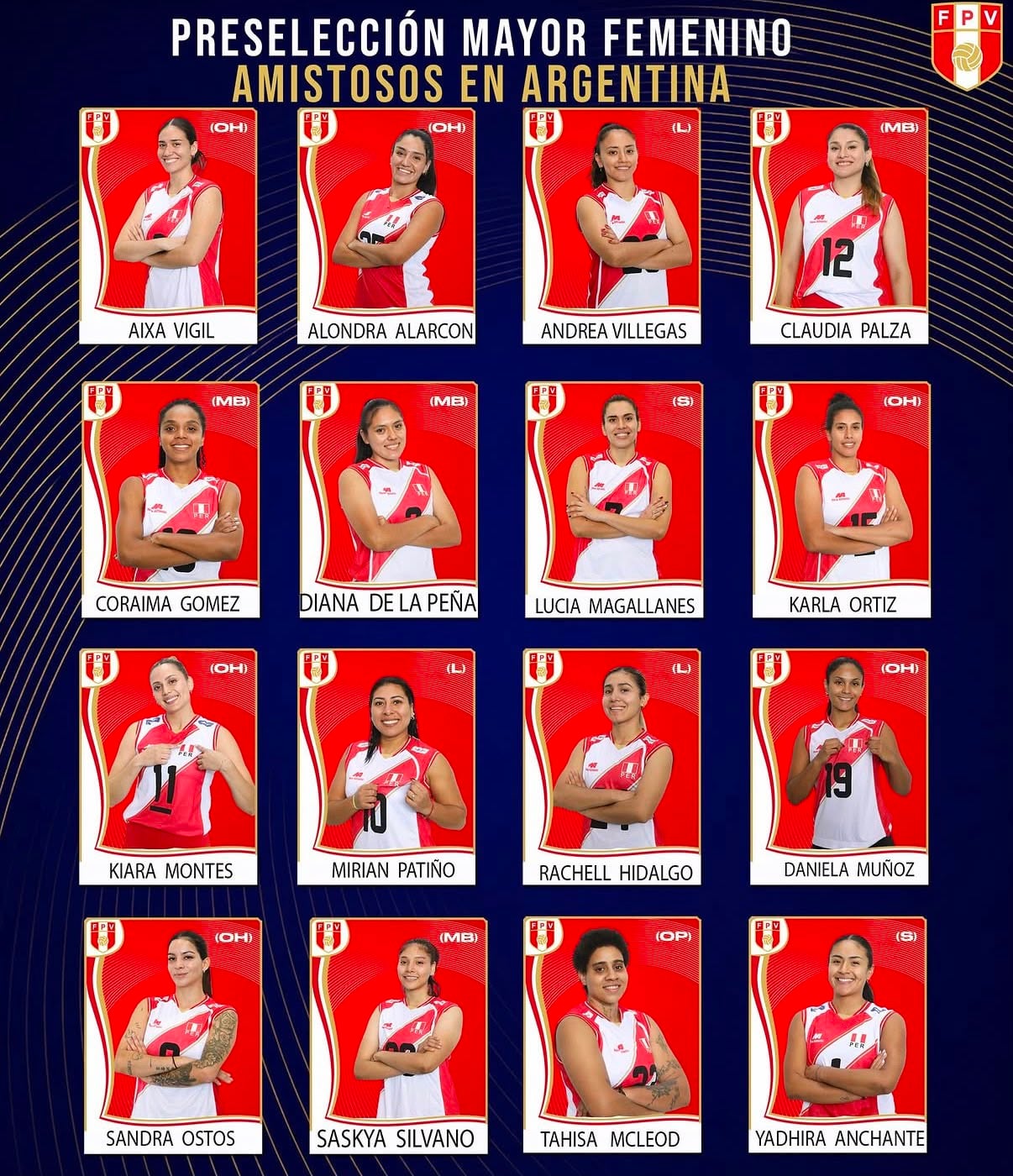 Las convocadas de Perú para los amistosos ante Argentina por la Copa Salta 2026.