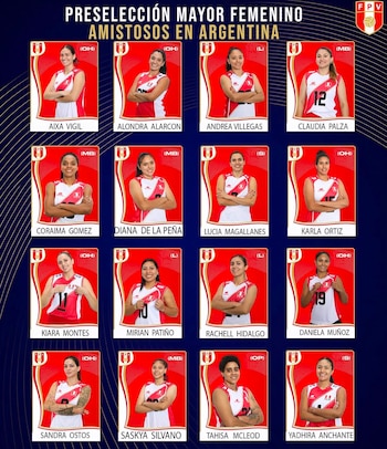 Las convocadas de Perú para los amistosos ante Argentina por la Copa Salta 2026.