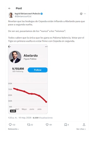 Ingrid Betancourt denunció plan para "inflar" a Abelardo de la Espriella