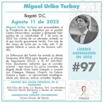 La organización sin ánimo de