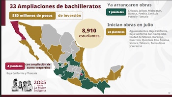 La alta demanda educativa en