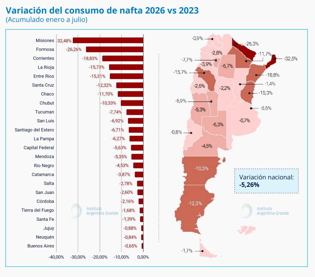 infografia