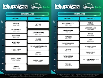 Lollapalooza 2026