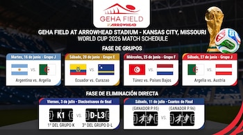 Captura de pantalla del calendario de partidos del Mundial 2026 en GEHA Field at Arrowhead Stadium, Kansas City, con logo, trofeo y balón de fútbol