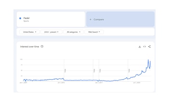 Las búsquedas referidas a padel