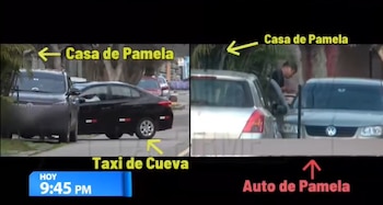 Pamela Franco y Christian Cueva