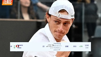 Ignacio Buse trepó al top 41 del ATP Live Ranking.