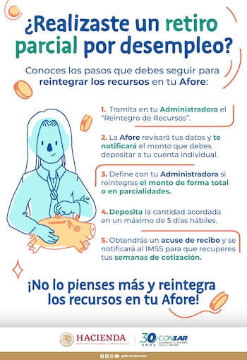 Las Afore son más que