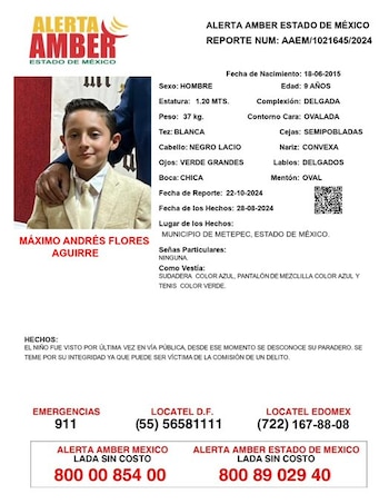 Personas desaparecidas 24 de octubre