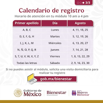 La Secretaría de Bienestar organiza