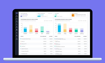 Creadores de contenido deben estar