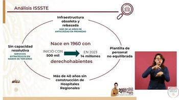 La SSPC presentó su diagnóstico