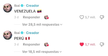 Votaciones de Perú y Venezuela