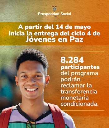 Los beneficiarios deben cumplir compromisos en educación y participación para recibir hasta un millón de pesos en incentivos económicos - crédito Prosperidad Social
