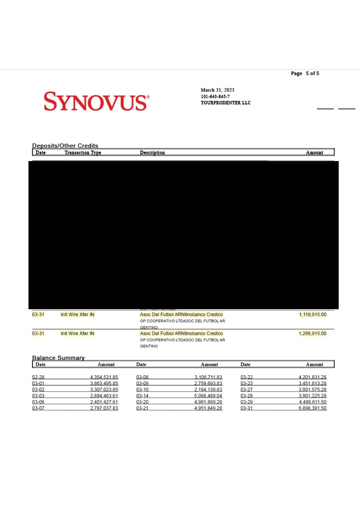Los pagos de la AFA de TourProdEnter LLC.