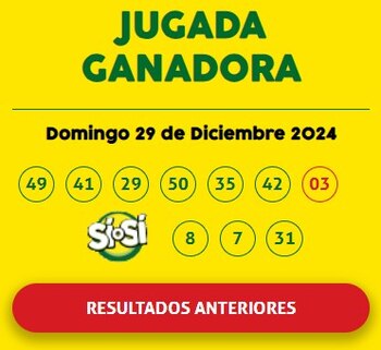 La Tinka cierra el 2024