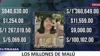 Pantalla de televisión con el logo de Panorama que muestra a una mujer, Malú Canales Serdán, sonriendo y haciendo un signo de paz, junto a cifras en soles y dólares