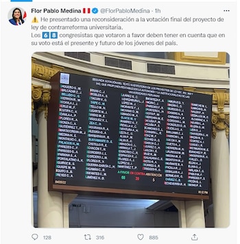 Flor Pablo en contra de decisión del Congreso.
