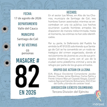 Masacre en Cali dejo tres jóvenes fallecidos: es la número 82 en lo corrido del 2026 - crédito @corpades/X